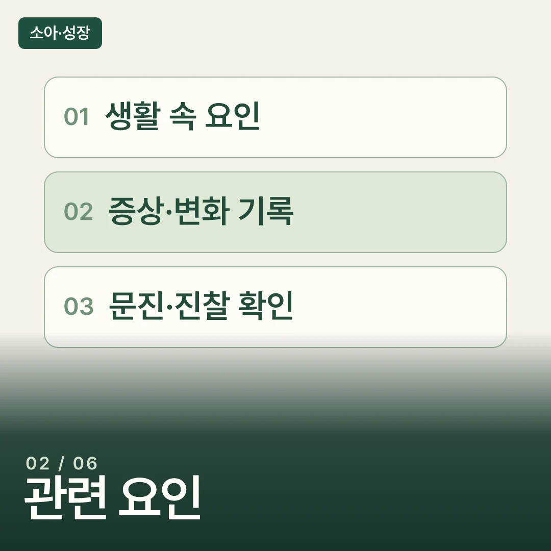 생활·기록·진찰을 함께 확인하는 과정도
