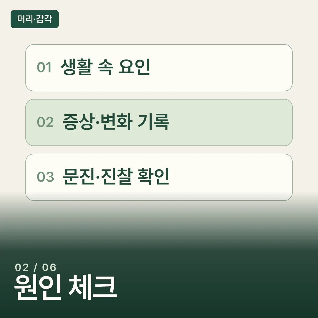 생활·기록·진찰을 함께 확인하는 과정도