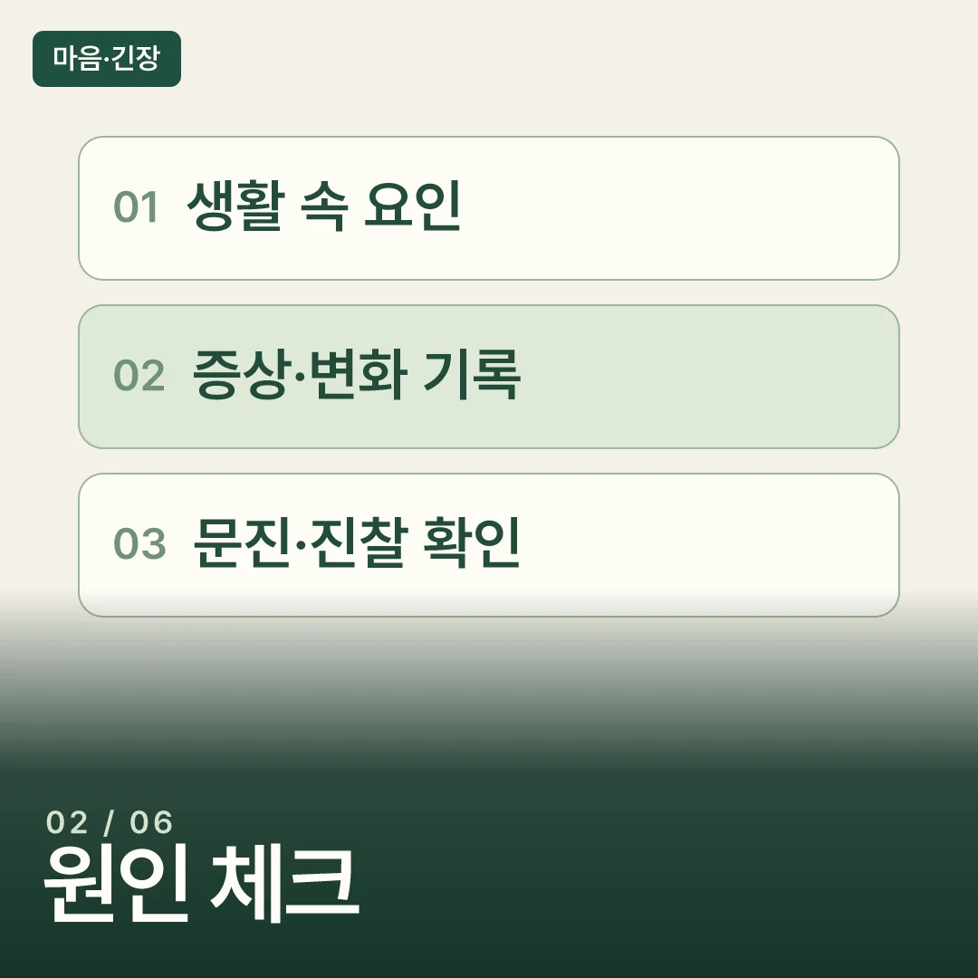 생활·기록·진찰을 함께 확인하는 과정도