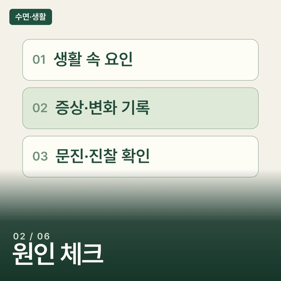 생활·기록·진찰을 함께 확인하는 과정도
