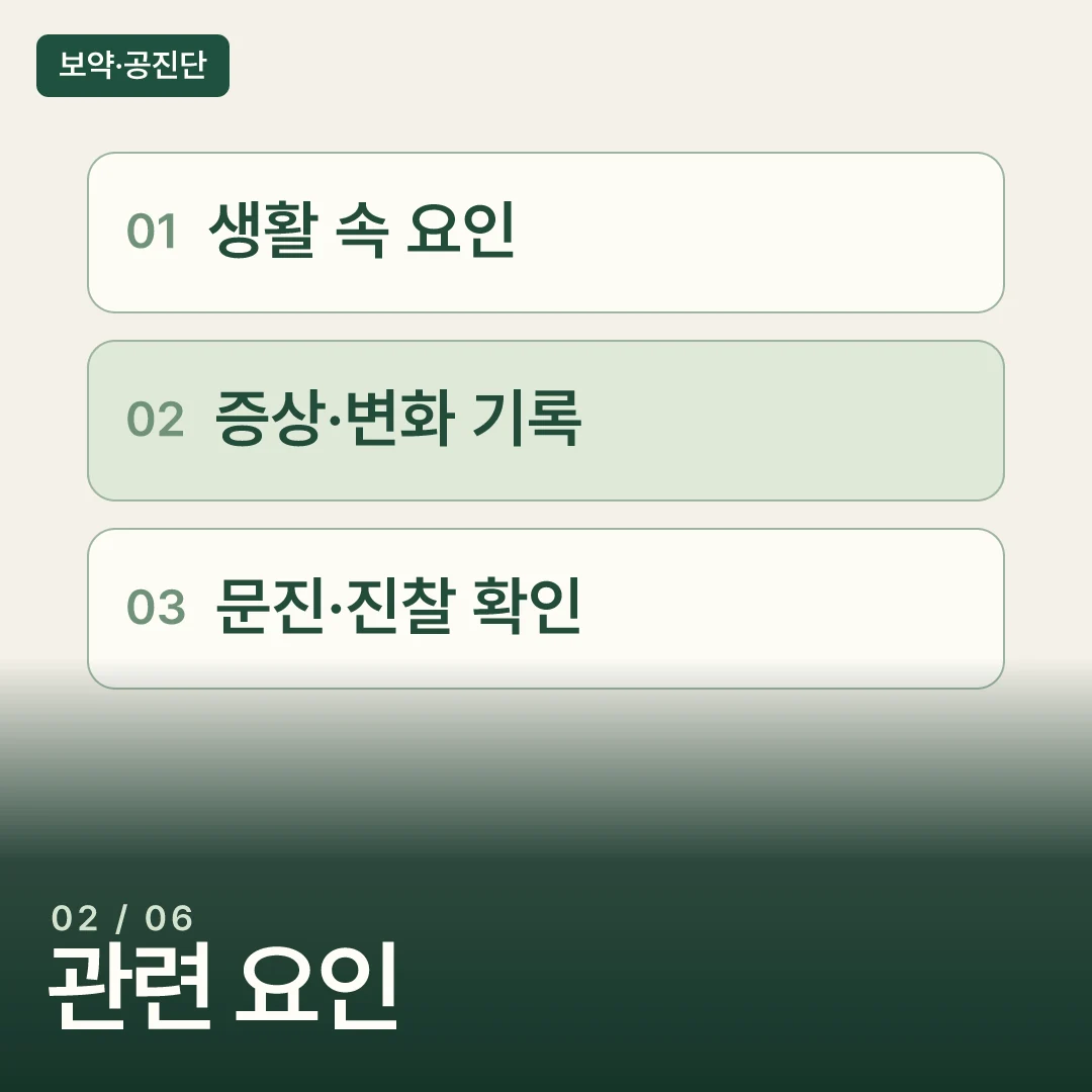 생활·기록·진찰을 함께 확인하는 과정도